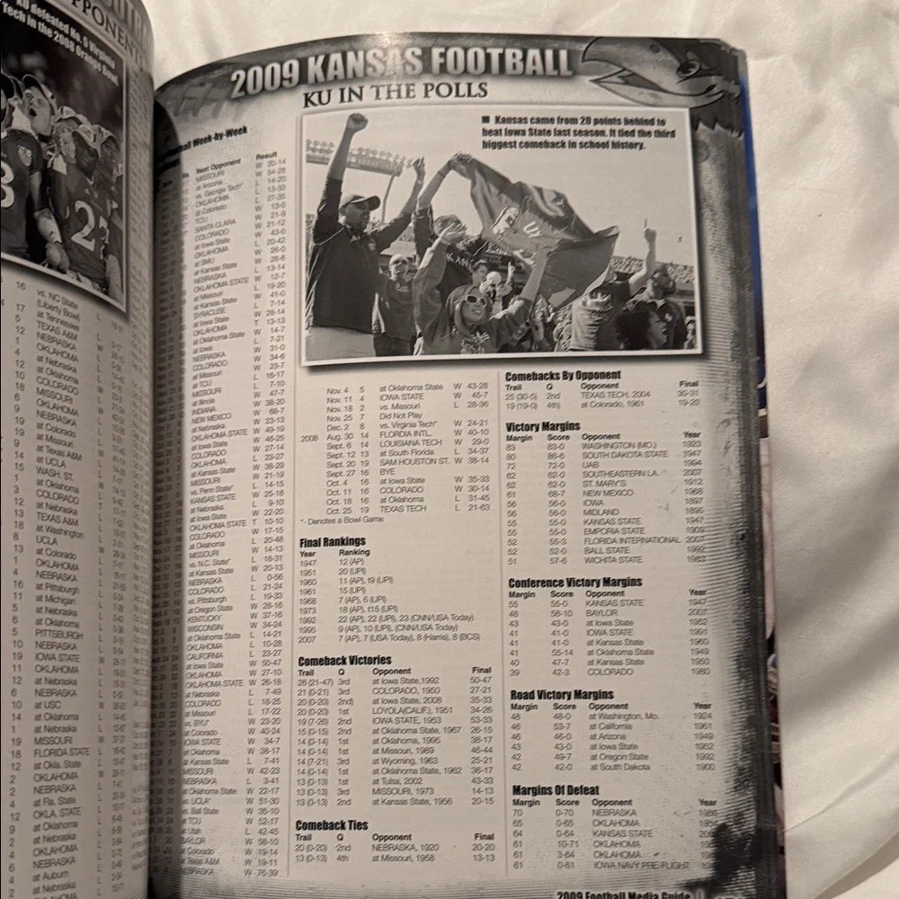Adidas Kansas Football Media Guide Book - Blue and Red - Picture 5 of 12
